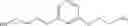 Fig. 260 - Amine derivative compounds for treating ophthalmic diseases and disorders