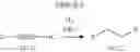 Fig. 306 - Amine derivative compounds for treating ophthalmic diseases and disorders