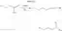 Fig. 317 - Amine derivative compounds for treating ophthalmic diseases and disorders