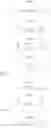 Fig. 319 - Amine derivative compounds for treating ophthalmic diseases and disorders