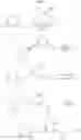 Fig. 365 - Amine derivative compounds for treating ophthalmic diseases and disorders