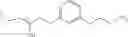 Fig. 401 - Amine derivative compounds for treating ophthalmic diseases and disorders