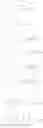 Fig. 498 - Amine derivative compounds for treating ophthalmic diseases and disorders