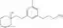Fig. 570 - Amine derivative compounds for treating ophthalmic diseases and disorders
