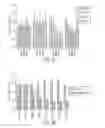Fig. 03 - Compositions and methods for treating chronic urticaria