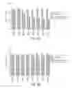 Fig. 04 - Compositions and methods for treating chronic urticaria