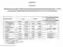 Fig. 05 - METHODS AND COMPOSITIONS FOR INCREASING THE EFFECTIVENESS OF ANTIVIRAL AGENTS