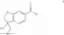 Fig. 07 - Neuroprotective CBreceptor agonists