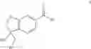 Fig. 09 - Neuroprotective CBreceptor agonists