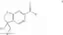 Fig. 11 - Neuroprotective CBreceptor agonists