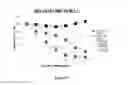 Fig. 11 - IRAK INHIBITORS AND USES THEREOF