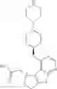 Fig. 193 - IRAK INHIBITORS AND USES THEREOF