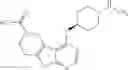Fig. 258 - IRAK INHIBITORS AND USES THEREOF
