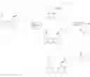 Fig. 412 - IRAK INHIBITORS AND USES THEREOF