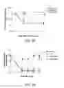 Fig. 04 - METHOD FOR TREATING PAIN WITH A CALMODULIN INHIBITOR