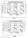 Fig. 15 - TREATMENT AND PREVENTION OF MASTITIS