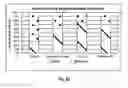 Fig. 16 - TREATMENT AND PREVENTION OF MASTITIS