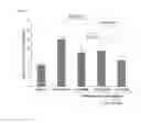 Fig. 05 - Eye drop composition for treating ocular inflammatory disease and preparation method therefor