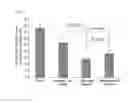 Fig. 08 - Eye drop composition for treating ocular inflammatory disease and preparation method therefor