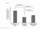 Fig. 10 - Eye drop composition for treating ocular inflammatory disease and preparation method therefor