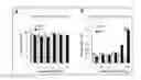 Fig. 02 - Mitochondrially-targeted electrophilic compounds and methods of use for the treatment of cancer