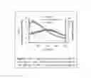 Fig. 07 - Mitochondrially-targeted electrophilic compounds and methods of use for the treatment of cancer
