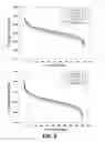 Fig. 06 - HNF4-alpha ANTAGONIST AND USE THEREOF