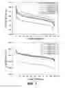 Fig. 08 - HNF4-alpha ANTAGONIST AND USE THEREOF