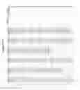 Fig. 28 - Cancer therapy via a combination of epigenetic modulation and immune modulation
