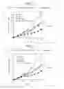 Fig. 02 - Antitumor agent and antitumor effect enhancer