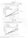 Fig. 03 - Antitumor agent and antitumor effect enhancer