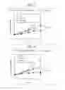 Fig. 04 - Antitumor agent and antitumor effect enhancer