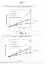 Fig. 05 - Antitumor agent and antitumor effect enhancer