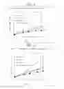 Fig. 06 - Antitumor agent and antitumor effect enhancer
