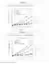 Fig. 07 - Antitumor agent and antitumor effect enhancer