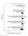 Fig. 06 - Methods and compositions for selecting siRNA of improved functionality
