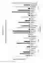 Fig. 17 - Methods and compositions for selecting siRNA of improved functionality