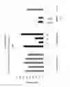 Fig. 20 - Methods and compositions for selecting siRNA of improved functionality