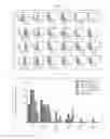Fig. 11 - CHORION-DERIVED MSCS CELLS AND CONDITIONED MEDIA AS INDUCER FOR ANGIOGENESIS APPLICATION FOR THE TREATMENT OF CARDIAC DEGENERATION.
