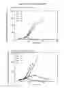 Fig. 44 - STEM CELL MICROPARTICLES AND miRNA