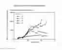 Fig. 46 - STEM CELL MICROPARTICLES AND miRNA
