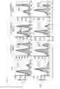 Fig. 09 - Human-derived bacteria that induce proliferation or accumulation of regulatory T cells