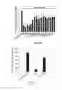 Fig. 03 - Methods and compositions for the treatment of axonal and neuronal degeneration