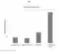 Fig. 10 - Magnesium-containing oxytocin formulations and methods of use