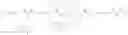 Fig. 71 - Peptidomimetic macrocycles and uses thereof