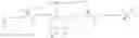Fig. 82 - Peptidomimetic macrocycles and uses thereof