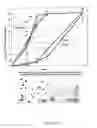 Fig. 02 - COMPOSITIONS COMPRISING E-SELECTIN ANTAGONISTS AND USES THEREFOR