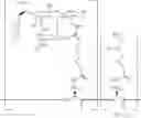 Fig. 95 - COMPOSITIONS COMPRISING E-SELECTIN ANTAGONISTS AND USES THEREFOR