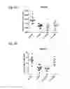 Fig. 05 - Methods of using pegylated interleukin-10 for treating hyperlipidemia
