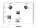 Fig. 03 - LACTOFERRIN AND MEMORY AND LEARNING SPEED IN CHILDREN